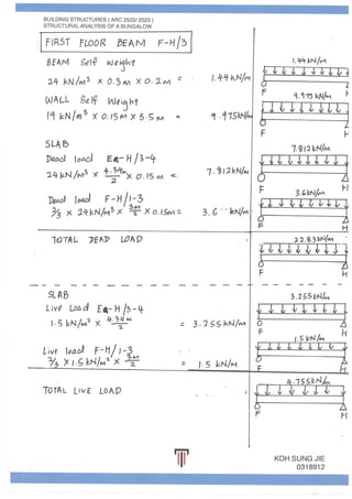 Beams and Columns Individual Calculations