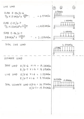 Beams and Columns Individual Calculations