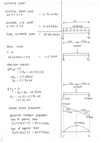 Beams and Columns Individual Calculations