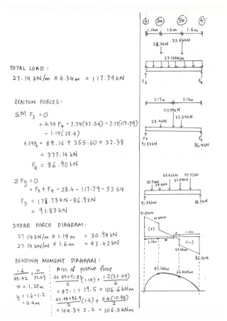 Beams and Columns Individual Calculations