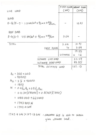 Beams and Columns Individual Calculations