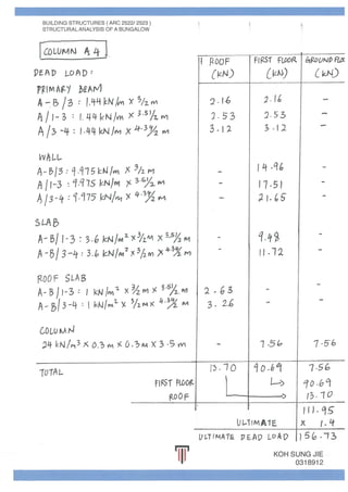 Beams and Columns Individual Calculations