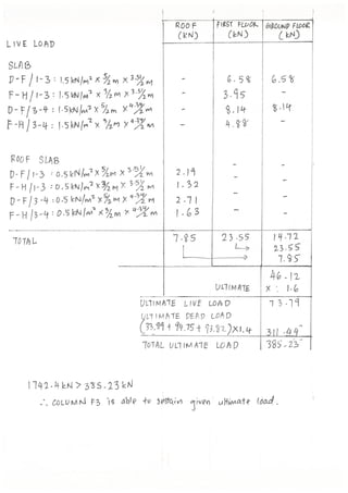 Beams and Columns Individual Calculations