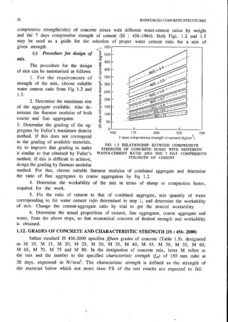 Sample Rcc Mix Designs Rcc Designs Reinforced Concrete Structures Punmia | PDF