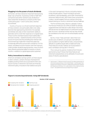 PUTNAM INVESTMENTS | putnam.com
9
Plugging in to the power of stock dividends
At Putnam, we have noticed an important trend among
large-cap companies. A growing number of S&P 500
companies have either started to pay dividends or
have raised their dividends as company profits have
continued to grow — and in some cases, reached
record levels.
Income, of course, is a critical investment objective
of many investors, but particularly older ones: baby
boomers fast approaching retirement, for example,
and retirees who rely on their investments’ ability to
generate cash to cover their expenses on a regular basis.
These income-oriented investors have traditionally —
and even recently — looked to bonds as their primary
source of income. But the prevailing low-interest-rate
environment has made their investment objective
increasingly difficult to pursue with confidence. For this
reason, we believe income investors with their advisors
could consider dividend-paying equities, many of which
have offered substantial yields to investors in recent
months, in addition to capital appreciation potential.
Policy innovations to embrace
America’s workplace savings system, as I have argued
in other contexts, contains the basic framework for
enabling working Americans to provide for their own
future incomes in retirement. But there are three key
retirement policy innovations that I believe everyone
in the asset management industry and policymaking
circles should support. These innovations are auto-
enrollment, national eligibility, and a 10%+ threshold for
retirement deferral rates. With these three components
in place, I would suggest that we could go a long way
toward solving our country’s retirement saving challenge
The first of these policy reforms is already in place.
The Pension Protection Act (PPA) of 2006 has already
suggested that auto features in plan design now enjoy
official sanction as helpful facets of a retirement savings
plan structure. I would go further and say they should
be mandated as the new norm for all workplace savings
plans.
By this, I mean “fully automatic” plans that incor-
porate auto-enrollment, annual auto-reenrollment,
auto escalation to higher deferral rates, and automatic
defaults to qualified target date or balanced funds.
These features should, I believe, be incorporated in
every workplace savings plan in America.
This is not just my opinion. Evidence from Putnam-
sponsored surveys4 shows that these features aid
retirement preparedness across all levels of income and
areas of industry specialization.
4	See Putnam’s “Lifetime Income Scores III: Our latest assessment of
retirement preparedness in the United States,” a white paper that
presents the findings of Putnam’s collaborative retirement research
with Brightwork Partners. For a description of the Lifetime Income
ScoreSM
, see additional disclosure beginning on page 11.
Figure 9. Income beyond bonds: rising SP dividends
151
6
68
2009 2010 2011 2012
10
243
320
333
22
13 15 114 1 15 0
Increasing their dividend
Decreasing their dividend
Number of SP companies
Starting to pay
Stopping payment
Source: Standard  Poor’s, 2012. There are no guarantees that a company will continue to pay dividends.
 