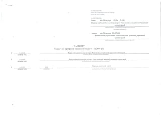 ЗАТВЕРДЖЕНО
Наказ від 28 грудня 2018р № 180
Відділу освіти,сімї,молоді та спорту Решетилівської районної держаної
адміністрації
(найменування головного розпорядника коштів
місцевого бюджету)
і наказ від 28 грудня 2018 № 63
Фінансового управління Решетнлівської районної державної
адміністрації
(найменування місцевого фінансового органу)
ЗАТВЕРДЖЕНО
Наказ Міністерства фінансів України
від 26,08.2014 № 836
ПАСПОРТ
бю д ж етн ої програм и м ісцевого бю дж ету на 2018 рік
0 6 10000 __________________________________________ Відділ освіти,сім ї.молоді та спорту Решетилівської районної державної адміністрації
(ІШ КВК МБ) (найменування головного розпорядника)
0 610000 ___________________________________________ Відділ освіти,сім ї.молоді та спорту Решетилівської районної державної адміністрації
(КПКВК МБ) (найменування відповідального виконавця)
0611010
(КПКВК МБ)
0910
(КФКВК)
Надання дошкільної освіти
(найменування бюджетної програми)
 