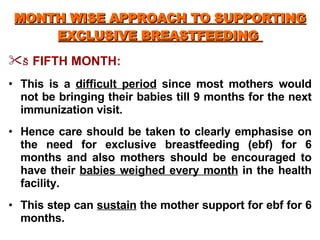 28.1.2008 Exclusive Breastfeeding For 6 Months | PPT