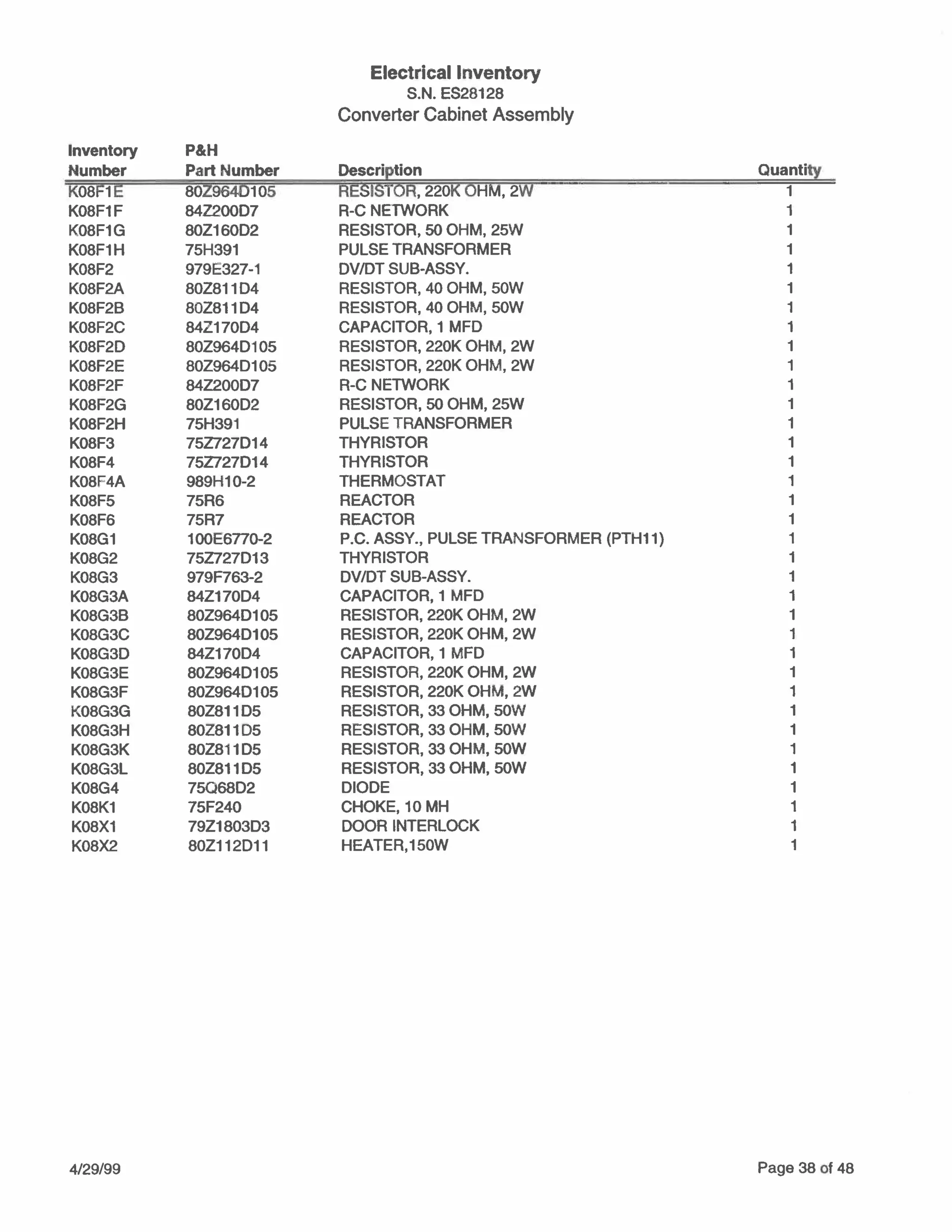 28128_2800 Electrical Inventory.pdf