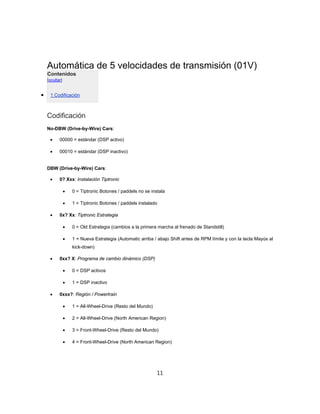 Automática de 5 velocidades de transmisión (01V)
Contenidos
[ocultar]
 1 Codificación
Codificación
No-DBW (Drive-by-Wire) Cars:
 00000 = estándar (DSP activo)
 00010 = estándar (DSP inactivo)
DBW (Drive-by-Wire) Cars:
 0? Xxx: Instalación Tiptronic
 0 = Tiptronic Botones / paddels no se instala
 1 = Tiptronic Botones / paddels instalado
 0x? Xx: Tiptronic Estrategia
 0 = Old Estrategia (cambios a la primera marcha al frenado de Standstill)
 1 = Nueva Estrategia (Automatic arriba / abajo Shift antes de RPM límite y con la tecla Mayús al
kick-down)
 0xx? X: Programa de cambio dinámico (DSP)
 0 = DSP activos
 1 = DSP inactivo
 0xxx?: Región / Powertrain
 1 = All-Wheel-Drive (Resto del Mundo)
 2 = All-Wheel-Drive (North American Region)
 3 = Front-Wheel-Drive (Resto del Mundo)
 4 = Front-Wheel-Drive (North American Region)
11
 