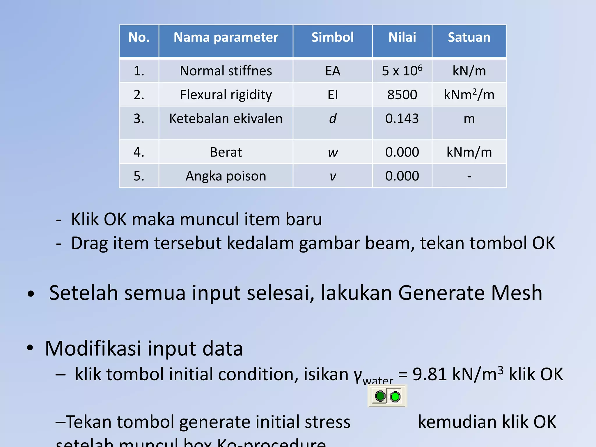 No. Nama parameter Simbol Nilai Satuan
1. Normal stiffnes EA 5 x 106 kN/m
2. Flexural rigidity EI 8500 kNm2/m
3. Ketebalan ekivalen d 0.143 m
4. Berat w 0.000 kNm/m
5. Angka poison v 0.000 -
- Klik OK maka muncul item baru
- Drag item tersebut kedalam gambar beam, tekan tombol OK
• Setelah semua input selesai, lakukan Generate Mesh
• Modifikasi input data
– klik tombol initial condition, isikan γwater = 9.81 kN/m3 klik OK
–Tekan tombol generate initial stress kemudian klik OK
 