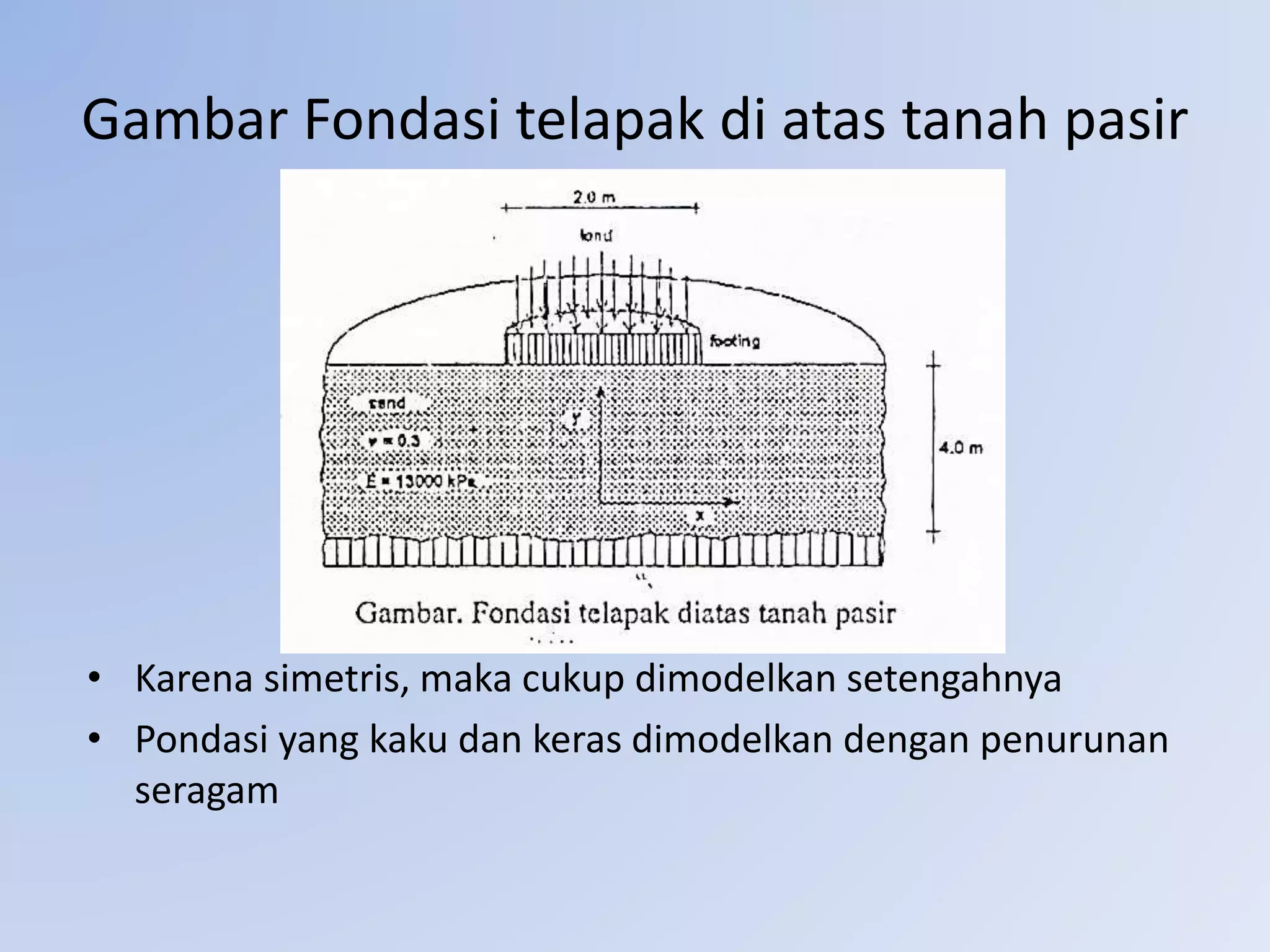 Gambar Fondasi telapak di atas tanah pasir
• Karena simetris, maka cukup dimodelkan setengahnya
• Pondasi yang kaku dan keras dimodelkan dengan penurunan
seragam
 