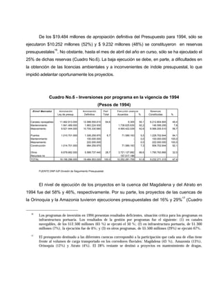 De los $19.484 millones de apropiación definitiva del Presupuesto para 1994, sólo se
ejecutaron $10.252 millones (52%) y $ 9.232 millones (48%) se constituyeron en reservas
                       16
presupuestales . No obstante, hasta el mes de abril del año en curso, sólo se ha ejecutado el
25% de dichas reservas (Cuadro No.6). La baja ejecución se debe, en parte, a dificultades en
la obtención de las licencias ambientales y a inconvenientes de índole presupuestal, lo que
impidió adelantar oportunamente los proyectos.




                  Cuadro No.6 - Inversiones por programa en la vigencia de 1994
                                                             (Pesos de 1994)
   ¡Error! Marcador          Apropiación       Apropiación      Part.    Ejecución vigencia        Reservas
                            Ley de presup.      Definitiva      Total    Acuerdos           %     Constituidas     %

  Canales navegables         11.462.913.000    12.588.555.610     64,6            6.305    50,1    6.212.804.805    49,4
  Mantenimiento               1.941.469.000     1.883.224.930             1.736.625.635    92,2      146.599.295     7,8
  Mejoramiento                9.521.444.000    10.705.330.680             4.565.422.039    42,6    6.066.205.510    56,7

  Puertos                      1.010.701.000    1.306.259.970      6,7      71.589.163      5,5    1.228.702.644    94,1
  Mantenimiento                            -      100.000.000                        -      0,0      100.000.000   100,0
  Mejoramiento                             -      222.000.000                        -      0,0      222.000.000   100,0
  Construcción                 1.014.701.000      984.259.970               71.589.163      7,3      906.702.644    92,1

  Otros                        6.678.682.000    5.589.737.440     28,7    3.721.127.682    66,6    1.790.763.866    32,0
  Recursos no                                                               157.517.186
  TOTAL                      19.156.296.000    19.484.553.020   100,0    10.252.281.705    51,8    9.232.271.315    47,4



        FUENTE:DNP-IUP-División de Seguimiento Presupuestal.




        El nivel de ejecución de los proyectos en la cuenca del Magdalena y del Atrato en
1994 fue del 58% y 46%, respectivamente. Por su parte, los proyectos de las cuencas de
                                                                                                                           17
la Orinoquia y la Amazonia tuvieron ejecuciones presupuestales del 16% y 29% (Cuadro


  16
        Los programas de inversión en 1994 presentan resultados deficientes, situación crítica para los programas en
        infraestructura portuaria. Los resultados de la gestión por programas fue el siguiente: (1) en canales
        navegables, de los $12.500 millones (65 %) se ejecutó el 50 %; (2) en infraestructura portuaria, de $1.300
        millones (7%), la ejecución fue de 6%; y (3) en otros programas, de $5.500 millones (29%) se ejecutó 67%.
  17
        El presupuesto destinado a las diferentes cuencas correspondió a la participación que cada una de ellas tiene
        frente al volumen de carga transportado en los corredores fluviales: Magdalena (43 %), Amazonia (13%),
        Orinoquia (12%) y Atrato (4%). El 28% restante se destinó a proyectos en mantenimiento de dragas,
 