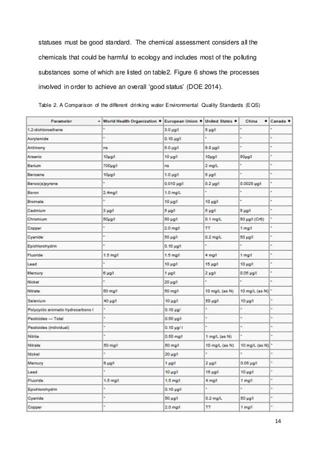 Environmental thesis topics in the philippines image