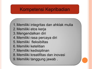 Kompetensi Kepribadian
1.Memiliki integritas dan ahklak mulia
2.Memiliki etos kerja
3.Mengendalkan diri
4.Memiliki rasa percaya diri
5.Memiliki fleksibiltas
6.Memiliki ketelitian
7.Memiliki kedisiplinan
8.Memiliki kreatifitas dan inovasi
9.Memiliki tanggung jawab .
 