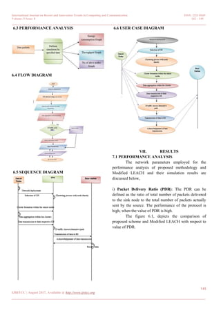 International Journal on Recent and Innovation Trends in Computing and Communication ISSN: 2321-8169
Volume: 5 Issue: 8 142 – 149
_______________________________________________________________________________________________
145
IJRITCC | August 2017, Available @ http://www.ijritcc.org
_______________________________________________________________________________________
6.3 PERFORMANCE ANALYSIS
6.4 FLOW DIAGRAM
6.5 SEQUENCE DIAGRAM
6.6 USER CASE DIAGRAM
VII. RESULTS
7.1 PERFORMANCE ANALYSIS
The network parameters employed for the
performance analysis of proposed methodology and
Modified LEACH and their simulation results are
discussed below,
i) Packet Delivery Ratio (PDR): The PDR can be
defined as the ratio of total number of packets delivered
to the sink node to the total number of packets actually
sent by the source. The performance of the protocol is
high, when the value of PDR is high.
The figure 6.1, depicts the comparison of
proposed scheme and Modified LEACH with respect to
value of PDR.
 