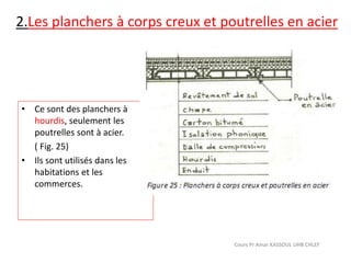 • Ce sont des planchers à
hourdis, seulement les
poutrelles sont à acier.
( Fig. 25)
• Ils sont utilisés dans les
habitations et les
commerces.
2.Les planchers à corps creux et poutrelles en acier
Cours Pr Amar KASSOUL UHB CHLEF
 