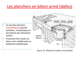 Les planchers en béton armé (dalles)
• Ce sont des planchers
monolithiques à grande
utilisation , économiques et
permettent des réalisations
variées.
• Ils peuvent être coulés sur
place, semi- préfabriqués ou
totalement préfabriqués.
 