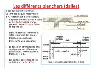 Les différents planchers (dalles)
a. Les dalles pleines en B.A :
Ce sont des plaques massives en
B.A reposant sur 2,3 ou 4 appuis .
• L’ épaisseur de ces dalles H varie
de 1/10 à 1/35 de la grande
portée L , entre 12 cm et 20 cm
et dépend de:
- De la résistance à la flexion et
selon le nombre des appuis,
- D’isolation acoustique,
- De sécurité vis-à-vis au feu.
• La dalle doit être ferraillée afin
de répondre aux différentes
sollicitations (compression et
traction). (Fig 17)
• Les portées courantes de ces
dalles L sont de 6m à 7m.
 