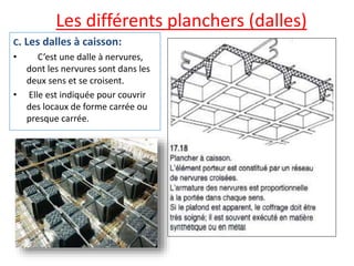 Les différents planchers (dalles)
C. Les dalles à caisson:
• C’est une dalle à nervures,
dont les nervures sont dans les
deux sens et se croisent.
• Elle est indiquée pour couvrir
des locaux de forme carrée ou
presque carrée.
 