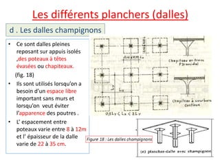 Les différents planchers (dalles)
• Ce sont dalles pleines
reposant sur appuis isolés
,des poteaux à têtes
évasées ou chapiteaux.
(fig. 18)
• Ils sont utilisés lorsqu’on a
besoin d’un espace libre
important sans murs et
lorsqu’on veut éviter
l’apparence des poutres .
• L’ espacement entre
poteaux varie entre 8 à 12m
et l’ épaisseur de la dalle
varie de 22 à 35 cm.
d . Les dalles champignons
 