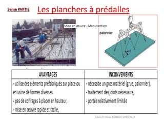 Les planchers à prédalles
Cours Pr Amar KASSOUL UHB CHLEF
 