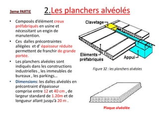 2.Les planchers alvéolés
• Composés d’élément creux
préfabriqués en usine et
nécessitant un engin de
manutention.
• Ces dalles précontraintes
allégées et d’ épaisseur réduite
permettent de franchir de grande
portée.
• Les planchers alvéoles sont
indiqués dans les constructions
industrielles , les immeubles de
bureaux , les parkings…
• Dimensions: les dalles alvéolés en
précontraint d’épaisseur
comprise entre 12 et 40 cm , de
largeur standard de 1.20m et de
longueur allant jusqu’à 20 m .
Plaque alvéolée
 