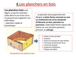 4.Les planchers en bois
• 1. Solive en bois du Nord
• 2. Isolation
• 3. Isolant acoustique de type Phaltex
• 4. Panneaux de particules bruts
• 5. Lames de parquet
• 6. Suspentes métalliques
• 7. Plaques de plâtre.
Les planchers bois sont
légers, ce qui les rend bien
utiles dans le cas où les murs
ne peuvent pas supporter une
dalle béton.
- exécution rapide et
économique
Le plancher bois proprement dit
désigne la plate-forme recevant ou non
un revêtement de sol et composée
d'éléments en bois, planches ou
panneaux. Cette plate-forme repose elle-
même sur une structure porteuse
primaire, le solivage.
Composition d'un plancher bois
 