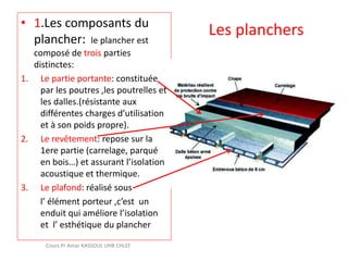 Les planchers
• 1.Les composants du
plancher: le plancher est
composé de trois parties
distinctes:
1. Le partie portante: constituée
par les poutres ,les poutrelles et
les dalles.(résistante aux
différentes charges d’utilisation
et à son poids propre).
2. Le revêtement: repose sur la
1ere partie (carrelage, parqué
en bois…) et assurant l’isolation
acoustique et thermique.
3. Le plafond: réalisé sous
l’ élément porteur ,c’est un
enduit qui améliore l’isolation
et l’ esthétique du plancher
Cours Pr Amar KASSOUL UHB CHLEF
 