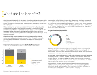 Many respondents believe there are key bene ts to improving nancial reporting, including
receiving favorable reactions from senior management, board members, investors and
analysts who found the information easier to read and digest, allowing them to make more
informed decisions.
While some companies expressed a general desire to improve the quality and usability
of their reported documents, others expressed having best-in-class disclosures that
provide investors with a clear snapshot of the company “story” as a key bene t. Still other
respondents cited an opportunity to enhance clarity through an internal “de-risking”
process that removed unnecessary information, clarifying the contents of the report and its
connection to strategy.
Moreover, our survey ndings indicate that companies have gained both nancial
communication and process ef ciencies as a result of their efforts, with respondents
indicating meaningful or marginal improvements of 97% and 78%, respectively, in
those areas.
Delving deeper into the process ef ciency gains, nearly 39% of respondents estimate they
now save (or expect to save in the next year) at least one to three days in the preparation
of their nancial statements due to their improvement efforts, of which 9% have indicated a
savings of 4 days or more. Approximately 11% of respondents stated that it is still too early
in the process to assess bene ts, which re ects the sentiment that much of the progress
that’s being made is still very fresh.
Interviews with various investors reveal that they believe the changes they’ve observed
are positive and they are supportive of the changes. While they are encouraged by the
improvements, they would like to see more expansive changes — and for more companies to
initiate actions around disclosure effectiveness.
In many cases, investors said they want to know more — sometimes much more — about how
a company conducts its business. They want more insight into companies’ performance,
strategic direction, and how they manage and mitigate risks. As they look to deploy their
capital and make conclusions about the companies they want to invest in, they are studying
the information that is available to them in disclosures.
Investors believe increased transparency instills market con dence and builds trust. In
addition to reading nancial reports, many investors are increasingly looking at other
information, such as sustainability reports and information on company websites, which
sometimes offer an in-depth view of various aspects of a company.
Impact on disclosure improvement efforts for companies
0%
20%
40%
60%
80%
100%
Financial
communication
Process
ef ciencies
3%
41%
56%
22%
46%
32%
Meaningful improvement
Marginally improved
Did not improve
Days saved of improvement
30%
2%
4%
3%
5%
11%
None
1–3 days
4–6 days
7–10 days
Over 10 days
It actually takes longer
Too early to tell
45%
 
