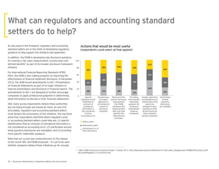 As discussed in the Foreword, regulators and accounting
standard setters are in the midst of developing regulatory
guidance to help support this initiative (see appendix).
In addition, the FASB is developing new disclosure guidance
for inventory, fair value measurement, income taxes and
de ned bene ts9
as part of its broader disclosure framework
initiative.
For International Financial Reporting Standards (IFRS)
lers, the IASB is also making progress on improving the
effectiveness of nancial statement disclosure. In December
2014, the IASB issued amendments to IAS 1 Presentation
of Financial Statements as part of its major initiative to
improve presentation and disclosure in nancial reports. The
amendments to IAS 1 are designed to further encourage
companies to apply professional judgment in determining
what information to disclose in their nancial statements.
Still, many survey respondents believe these authorities
are not doing enough and should do more. As one CFO
articulated, regulators and accounting standard setters
must declare the seriousness of this initiative. The top three
areas that respondents identi ed where regulators and/
or accounting standard setters could help are: (1) speci c
identi cation that an omission of immaterial information is
not considered an accounting error; (2) clari cation around
what quarterly disclosures are mandated; and (3) providing
more speci c materiality guidance.
Note that our survey was conducted prior to the release
of the recent SEC and FASB proposals — it’s yet to be seen
whether preparers believe these initiatives go far enough.
9
“Q&A, FASB’S Disclosure Framework Project,” October 2013, http://www.fasb.org/cs/ContentServer?c Document_C&pagename FASB%2FDocument_C%2F
DocumentPage&cid 1176163501430.
Highly useful
0
20
40
60
80
100
Actions that would be most useful
(respondents could select all that applied)
28% 27% 28%
17%
43%
23%
17%
35% 37%
43%
31%
28%
55%
39% 35% 40%
27%
49%
Unnecessary or of
little importance
Moderately useful
Speci c
indication by the
FASB that an
omission of
immaterial
information is
not considered
to be an
accounting error
Introducing a
principled
approach or
an immaterial
column to
disclosure
checklists
Removal of the
speci c disclosure
requirements
from FASB
standards and
replacing them
with a list that
speci es the
underpinning
principles
Providing
more speci c
materiality
guidance for
disclosure
assessments
made by
companies
Greater speci city
and detailed list of
requirements that
need to be
followed in each
standard so that
all disclosures be
fully consistent
among companies
Clari cation
of what
quarterly
disclosures
are mandate
 