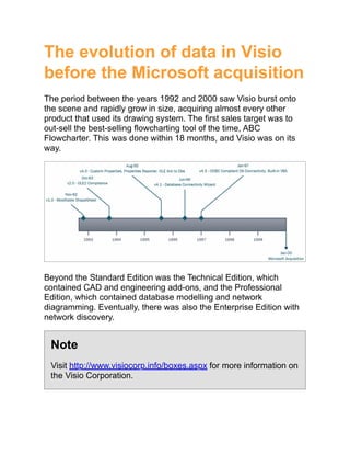 The evolution of data in Visio
before the Microsoft acquisition
The period between the years 1992 and 2000 saw Visio burst onto
the scene and rapidly grow in size, acquiring almost every other
product that used its drawing system. The first sales target was to
out-sell the best-selling flowcharting tool of the time, ABC
Flowcharter. This was done within 18 months, and Visio was on its
way.
Beyond the Standard Edition was the Technical Edition, which
contained CAD and engineering add-ons, and the Professional
Edition, which contained database modelling and network
diagramming. Eventually, there was also the Enterprise Edition with
network discovery.
Note
Visit http://www.visiocorp.info/boxes.aspx for more information on
the Visio Corporation.
 