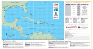 Saffir-Simpson Hurricane Wind Scale/Escala de Huracanes Viento Saffir-Simpson

                                                                                                                                                                                                                                                                                             Category Number       Sustained Winds in MPH             Damage          Example: Year and States Affected
                                                                                                                                                                                                                                                                                            Número de Categoría    Vientos Sostenidos en MPH           Daños          Ejemplo: Año y Estados Afectados

                                                                                                                                                                                                                                                                                                       1                      74-95                   Minimal                   Lili 2002 (LA)
                                                                                                                                                                                                                                                                                                                                                      Mínimos                  Gaston 2004 (SC)
                                                                                                                                                                                                                                                                                                       2                     96-110                  Moderate                    Ike 2008 (TX)
                                                                                                                                                                                                                                                                                                                                                     Moderados                 Frances 2004 (FL)

                                                                                                                                                                                                                                                                                                       3                    111-130                  Extensive              Katrina 2005 (LA/MS)
                                                                                                                                                                                                                                                                                                                                                     Extensos                Rita 2005 (TX/LA)
                                                                                                                                                                                                                                                                                                       4                    131-155                   Extreme                   Carla 1961 (TX)
                                                                                                                                                                                                                                                                                                                                                      Extremos                 Charley 2004 (FL)
                                                                                                                                                                                                                                                                                                       5                      >155                 Catastrophic             Camille 1969 (LA/MS)
                                                                                                                                                                                                                                                                                                                                                   Catastróficos             Andrew 1992 (FL)


                                                                                                                                                                                                                                                                                            2011 Atlantic Hurricane Names/Nombre de Huracanes del Atlántico 2011
                                                                                                                                                                                                                                                                                              Arlene          Emily              Irene                Maria               Rina                 Whitney

                                                                                                                                                                                                                                                                                              Bret            Franklin           Jose                 Nate                Sean

                                                                                                                                                                                                                                                                                              Cindy           Gert               Katia                Ophelia             Tammy

                                                                                                                                                                                                                                                                                              Don             Harvey             LeeGraphics 2006 hurricane Vince
                                                                                                                                                                                                                                                                                                                                 AP           Philippe
                                                                                                                                                                                                                                                                                                                     tracker basemap
                                                                                                                                                                                                                                                                                                        Emergency Numbers/Números used
                                                                                                                                                                                                                                                                                                                     This map is intended to be
                                                                                                                                                                                                                                                                                                                     as a basemap for hurricanede Emergencia
                                                                                                                                                                                                                                                                                               For life-threatening emergencies – fire, ambulance, police: 911
                                                                                                                                                                                                                                                                                                                     coverage.
                                                                                                                                                                                                                                                                                            Para emergencias de amenaza de vida – bomberos, ambulancia, policía: 911
                                                                                                                                                                                                                                                                                                                     Turn layers on and off for desired
                                                                                                                                                                                                                                                                                                                     information. Tiff layers are located
                                                                                                                                                                                                                                                                                                                     at the bottom of the layers list.   Federal Emergency
                                                                                                                                                                                                                                                                                                                     They are 300 dpi to allow for Management Agency (FEMA)
                                                                                                                                                                                                                                                                                                                                                                              1-800-621-3362

                                                                                                                                                                                                                                                                                                     Fill in BEFORE hurricanes strike/Complétela ANTES de que lleguen los huracanes
                                                                                                                                                                                                                                                                                         Law enforcement/Aplicación de la ley
                                                                                                                                                                                                                                                                                         Doctor(s)/Médico
                                                                                                                                                                                                                                                                                         Veterinarian/Veterinario                <AP> HURRICANE TRACKER
                                                                                                                                                                                                                                                                                         Electrical provider/Compañía de electricidad
                                                                                                                                                                                                                                                                                                                                 041406: ADVANCE FOR
                                                                                                                                                                                                                                                                                                                                 ANYTIME; map consists of a
                                                                                                                                                                                                                                                                                         Gas company/Compañía de gas
                                                                                                                                                                                                                                                                                                                                 vector, Mercator projected
                                                                                                                                                                                                                                                                                         Telephone service/Compañía telefónica basemap of mid-latitudes in the
                                                                                                                                                                                                                                                                                         Cellular service/Compañía de celular Western Hemisphere for general
                                                                                                                                                                                                                                                                                                                                 hurricane preparedness; also
                                                                                                                                                                                                                                                                                         Cable service/Compañía de cable         includes a high-res .tiff layer of
                                                                                                                                                                                                                                                                                         Insurance/Seguro                        landcover; with related stories; 4c x
                                                                                                                                                                                                                                                                                                                                 7 inches; 195.7 mm x 178 mm;
                                                                                                                                                                                                                                                                                         Other/Otro


Weather terms to know                                                                                                                                                                                     Terminología sobre el clima que debe conocer                                                                                          Callout

Hurricane: A cyclonic (counter-clockwise) circulation with sustained winds of 74 mph or greater.      would have occurred in the absence of the cyclone. Storm surge is usually estimated by subtract-    Huracán: Una circulación ciclónica (contrario al sentido de las manecillas del reloj) con vientos    tormenta intensa, cuya altura es la diferencia entre el nivel observado de la superficie del mar y el nivel
                                                                                                                                                                                                                                                                                                                                                 Callout
Hurricane advisory: An early warning system from the National Hurricane Center that will              ing the normal or astronomic high tide from the observed storm tide.                                sostenidos de 74 mph o más.                                                                          que habría ocurrido en ausencia del ciclón. La oleada de la tormenta generalmente es estimada restando la
prepare you for a hurricane strike well in advance of hurricane watches and warnings.                 Storm tide: A combination of the storm surge and the normal tide.                                   Aviso de huracán: Un sistema de alerta temprana desde el Centro Nacional de Huracanes que le         pleamar normal o astronómica de la marea observada de la tormenta.
Hurricane warning: This means that the storm has a great likelihood of directly affecting your                                                                                                            ayudarán a prepararse en caso de la llegada de un huracán mucho antes de una alerta o amenaza.       Marea de tormenta: Una combinación de la oleada de tormenta y la marea normal.
                                                                                                      Tropical depression: A cyclonic circulation with sustained winds up to 38 mph.
                                                                                                                                                                                                          Amenaza de huracán: Esto significa que hay fuertes probabilidades que el huracán afecte directa-     Depresión tropical: Una circulación ciclónica con vientos sostenidos de hasta 38 mph.
                                                                                                                                                                                                                                                                                                                                Hurricane
area in 36 hours or less.                                                                             Tropical disturbance: A disturbed area of thunderstorms, tropical in origin, which is evident for   mente su área en 36 horas o menos.                                                                   Alteración tropical: Área alterada por tormentas, de origen tropical, evidente durante 4 horas
Hurricane watch: This means potential danger within 48 hours. Plan your time now.                     24 hours or more.                                                                                   Alerta de huracán: Esto quiere decir que hay peligro potencial dentro de 48 horas. Planifique su     antes o más.
Storm surge: An abnormal rise in sea level accompanying a hurricane or other intense storm,                                                                                                                                                                                                                                       Tropical
                                                                                                      Tropical storm: A cyclonic circulation with sustained winds of 39 mph to 73 mph.                    tiempo ahora.                                                                                        Tormenta tropical: Una circulación ciclónica con vientos sostenidos de 39 mph hasta 73 mph.
                                                                                                                                                                                                                                                                                                                                     storm
and whose height is the difference between the observed level of the sea surface and the level that                                                                                                       Oleada de tormenta: Una subida anormal en el nivel del mar que acompaña a un huracán u, otra
 