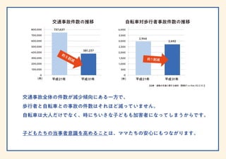 ふつうじてんしゃめんきょ
