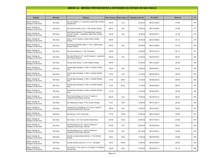 Entidade Município Endereço Área Terreno m² Área Constr. m² Estimativa Valor R$ Nº do IPTU Matrícula Nº
ANEXO I-A IMÓVEIS PERTENCENTES A ENTIDADES DO ESTADO DE SÃO PAULO
Depart. Estradas de
Rodagem de São Paulo
São Paulo
Rua Jean Peltier,s/ nº, Loteamento Jardim Edith, Brooklin
Paulista Novo
350,00 0,00 52.500,00 085.507.0004-5 87.083 276
Depart. Estradas de
Rodagem de São Paulo
São Paulo Rua José dos Santos Junior, nº 789, Brooklin Paulista 468,00 0,00 70.200,00 086.145.0008-4 87.099 277
Depart. Estradas de
Rodagem de São Paulo
São Paulo
Rua Charles Coulomb, nº 116, antiga Rua B, parte do
Lote 191, Quadra J, Loteamento Jardim Edith, Brooklin
Paulista Novo
125,00 0,00 18.750,00 085.502.0007-7 87.108 278
Depart. Estradas de
Rodagem de São Paulo
São Paulo
Rua A, Lote 12, Quadra A, Jardim Esther, Brooklin
Paulista
265,00 39.750,00 086.016.0099-9 87.121 279
Depart. Estradas de
Rodagem de São Paulo
São Paulo
Rua Henrique Brammer Netto, nº 138, A, Jardim Esther,
Brooklin Paulista
520,00 0,00 78.000,00 086.016.0099-9 87.122 280
Depart. Estradas de
Rodagem de São Paulo
São Paulo Rua Fausto Delduque, nº 108, Vila Amália 140,00 21.000,00 086.361.0017-8 88.112 281
Depart. Estradas de
Rodagem de São Paulo
São Paulo
Rua Paulo Bourroul, s/nº, Lote 48, Quadra A, Loteamento
Real Parque, Morumbi
495,00 0,00 74.250,00 300.049.0037-2 88.337 282
Depart. Estradas de
Rodagem de São Paulo
São Paulo Avenida Santo Amaro, nº 4.059, Brooklin Paulista 495,00 74.250,00 086.016.0026-3 88.340 283
Depart. Estradas de
Rodagem de São Paulo
São Paulo
Avenida Água Espraiada, nº 2258, A, Brooklin Paulista
Novo
128,00 0,00 19.200,00 086.360.0022-1 88.344 284
Depart. Estradas de
Rodagem de São Paulo
São Paulo
Avenida Água Espraiada, nº 2254, A, Brooklin Paulista
Novo
81,00 0,00 12.150,00 086.360.0023-8 88.345 285
Depart. Estradas de
Rodagem de São Paulo
São Paulo
Avenida Água Espraiada, nº 2250, A, Brooklin Paulista
Novo
81,00 86,00 12.150,00 086.360.0024-6 88.346 286
Depart. Estradas de
Rodagem de São Paulo
São Paulo
Avenida Água Espraiada, nº 2248, A, Brooklin Paulista
Novo
81,00 86,00 12.150,00 086,360.0025-4 88.347 287
Depart. Estradas de
Rodagem de São Paulo
São Paulo
Avenida Água Espraiada, nº 2254, A, Brooklin Paulista
Novo
131,50 19.725,00 060.360.0026-1 88.348 288
Depart. Estradas de
Rodagem de São Paulo
São Paulo
Rua Conde de Itaguai, s/nº, Lote 19, Quadra A,
Loteamento Real Parque, Morumbi
500,00 0,00 75.000,00 300.049.0014-3 88.351 289
Depart. Estradas de
Rodagem de São Paulo
São Paulo Rua República do Iraque, nº 524, Brooklin Paulista 67,00 78,00 10.050,00 086.187.0021-5 88.352 290
Depart. Estradas de
Rodagem de São Paulo
São Paulo
Avenida Dom Luiz Bragança, s/nº, Lote 42, Quadra A,
Loteamento Real Parque, Morumbi
495,00 0,00 74.250,00 085.241.0032-1 88.354 291
Depart. Estradas de
Rodagem de São Paulo
São Paulo Rua Boavas, nº 229, Campo Belo 173,00 135,00 25.950,00 086.015.0049-8 88.365 292
Depart. Estradas de
Rodagem de São Paulo
São Paulo Rua Hudson, nº 44, 44A, Brooklin Paulista Novo 400,00 140,00 60.000,00 085.077.0014-4 90.066 293
Depart. Estradas de
Rodagem de São Paulo
São Paulo
Rua Paulo Bourroul, s/nº, Lote 24, Quadra s/nº,
Loteamento Real Parque, Morumbi
616,00 0,00 92.400,00 300.052.0036-6 90.081 294
Depart. Estradas de
Rodagem de São Paulo
São Paulo
Rua Paulo Bourroul, s/nº, Lote 20, Quadra s/nº,
Loteamento Real Parque, Morumbi
574,00 0,00 86.100,00 085.192.0032-1 90.083 295
Depart. Estradas de
Rodagem de São Paulo
São Paulo
Avenida Jornalista Roberto Marinho, nº 106, Brooklin
Paulista
96,00 20,00 14.400,00 085.549.0038-3 90.086 296
Depart. Estradas de
Rodagem de São Paulo
São Paulo Avenida Vereado José Diniz, nº 2.716 - Vila Amália 80,00 126,00 12.000,00 086.362.0034-2 90.087 297
Depart. Estradas de
Rodagem de São Paulo
São Paulo
Rua Arizona, nº 275, Lotes 15 e 16, Quadra 119, Brooklin
Paulista Novo
760,00 30,00 114.000,00 085.088.0013-4 90.174 298
Página 16
 