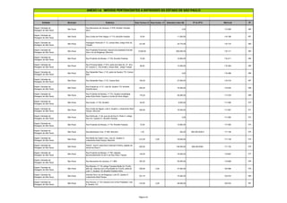 Entidade Município Endereço Área Terreno m² Área Constr. m² Estimativa Valor R$ Nº do IPTU Matrícula Nº
ANEXO I-A IMÓVEIS PERTENCENTES A ENTIDADES DO ESTADO DE SÃO PAULO
Depart. Estradas de
Rodagem de São Paulo
São Paulo
Rua Bernardino de Campos, nº 879, Brooklin Paulista
Novo
0,00 112.668 460
Depart. Estradas de
Rodagem de São Paulo
São Paulo Rua Conde de Porto Alegre, nº 713, Brooklin Paulista 75,00 11.250,00 116.166 461
Depart. Estradas de
Rodagem de São Paulo
São Paulo
Passagem Particular nº 12, Campo Belo, antigo Sítio da
Traição.
231,80 34.770,00 116.170 462
Depart. Estradas de
Rodagem de São Paulo
São Paulo
Rua Projetada Amazonas, esquina da projetada Avenida
Dom Luiz de Bragança, Morumbi
6.000,00 900.000,00 116.171 463
Depart. Estradas de
Rodagem de São Paulo
São Paulo Rua Prudente de Moraes, nº 730, Brooklin Paulista. 73,09 10.963,50 116.211 464
Depart. Estradas de
Rodagem de São Paulo
São Paulo
Rua Princesa Isabel, nº 672, parte dos lotes 36, 37, 38 e
39, Quadra C, Vila Amália, Campo Belo, antigo Traição
89,90 13.485,00 116.384 465
Depart. Estradas de
Rodagem de São Paulo
São Paulo
Rua Sebastião Paes, nº 22, parte da Quadra 170, Campo
Belo
0,00 116.388 466
Depart. Estradas de
Rodagem de São Paulo
São Paulo Rua Sebastião Paes, nº 33, Campo Belo 184,00 27.600,00 116.518 467
Depart. Estradas de
Rodagem de São Paulo
São Paulo
Rua Guaraiuva, nº 21, Lote 29, Quadra 173, Brooklin
Paulista Novo
500,00 75.000,00 116.525 468
Depart. Estradas de
Rodagem de São Paulo
São Paulo
Rua Prudente de Moraes, nº 770, Quadra completada
pelas Ruas Pedro Taques e Conde de Porto Alegre.
175,20 26.280,00 117.079 469
Depart. Estradas de
Rodagem de São Paulo
São Paulo Rua Caiubi, nº 753, Brooklin 64,00 9.600,00 117.080 470
Depart. Estradas de
Rodagem de São Paulo
São Paulo
Rua Conde de Itaguai, Lote 5, Quadra I, Loteamento Real
Parque, Morumbi
500,00 75.000,00 117.081 471
Depart. Estradas de
Rodagem de São Paulo
São Paulo
Rua Particular, nº 45, que sai da Rua D. Pedro II, antiga
Rua Um, Quadra 21, Brooklin Paulista
0,00 117.082 472
Depart. Estradas de
Rodagem de São Paulo
São Paulo Rua Prudente de Moraes, nº 734, Brooklin Paulista 73,09 10.963,50 117.083 473
Depart. Estradas de
Rodagem de São Paulo
São Paulo Rua Bartolomeu Feio, nº 909, Morumbi 1,35 202,50 085.555.0026-5 117.146 474
Depart. Estradas de
Rodagem de São Paulo
São Paulo
Rua Barão de Castro Lima, Lote 22, Quadra G,
Loteamento Real Parque, Morumbi
512,20 0,00 76.830,00 117.149 475
Depart. Estradas de
Rodagem de São Paulo
São Paulo
Área B - Rua R, atual Rua Cristovam Pereira, pegado ao
imóvel da Área A
920,00 138.000,00 086.228.0004- 117.150 476
Depart. Estradas de
Rodagem de São Paulo
São Paulo
Rua Prudente de Moraes, nº 762, distante
aproximadamente 43,36 m da Rua Pedro Taques.
120,00 18.000,00 119.667 477
Depart. Estradas de
Rodagem de São Paulo
São Paulo Rua Bernardino de Campos, nº 1.869. 367,00 55.050,00 119.668 478
Depart. Estradas de
Rodagem de São Paulo
São Paulo
Rua Boavas, nº 118, antiga Travessa Barão do Triunfo,
lado par, esquina com a Rua Barão do Triunfo, parte do
Lote 11, Quadra 1-B, Brooklin Paulista Velho
250,00 0,00 37.500,00 120.066 479
Depart. Estradas de
Rodagem de São Paulo
São Paulo
Avenida Dom Luiz de Bragança, Lote 53, Quadra A,
Loteamento Real Parque.
501,75 75.262,50 120.074 480
Depart. Estradas de
Rodagem de São Paulo
São Paulo
Rua Arizona, nº 123, esquina com a Rua Projetada, Lote
9, Quadra 119.
310,00 0,00 46.500,00 120.075 481
Página 24
 