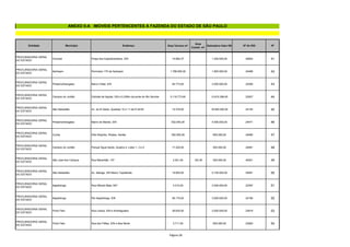 Entidade Município Endereço Área Terreno m²
Área
Constr. m²
Estimativa Valor R$ Nº do SGI Nº
ANEXO II-A IMÓVEIS PERTENCENTES À FAZENDA DO ESTADO DE SÃO PAULO
PROCURADORIA GERAL
DO ESTADO
Conchal Praça dos Expedicionários, S/N 14.684,37 1.200.000,00 49942 41
PROCURADORIA GERAL
DO ESTADO
Itanhaem Perímetro 170 de Itanhaem 1.786.900,00 1.800.000,00 24488 42
PROCURADORIA GERAL
DO ESTADO
Pindamonhangaba Bairro Feital, S/N 94.773,92 3.000.000,00 22456 43
PROCURADORIA GERAL
DO ESTADO
Campos do Jordão Estrada de Itajubá, S/N a 5.209m da ponte do Rio Serrote 5.116.773,60 13.815.288,00 22507 44
PROCURADORIA GERAL
DO ESTADO
São Sebastião Av. do B Oeste, Quadras 10 e 11 da R 24/25 12.379,00 18.000.000,00 24154 45
PROCURADORIA GERAL
DO ESTADO
Pindamonhangaba Bairro do Mandú, S/N 532.400,00 4.000.000,00 24471 46
PROCURADORIA GERAL
DO ESTADO
Cunha Sítio Brejinho, Rodeio, Sertão 302.500,00 600.000,00 24480 47
PROCURADORIA GERAL
DO ESTADO
Campos do Jordão Parque Água Santa, Quadra 4, Lotes 1, 3 e 5 17.220,00 500.000,00 24581 48
PROCURADORIA GERAL
DO ESTADO
São José dos Campos Rua Maranhão, 107 2.921,00 120,39 500.000,00 46301 49
PROCURADORIA GERAL
DO ESTADO
São Sebastião Av. Itatinga, S/N Bairro Topolândia 19.800,00 5.100.000,00 50091 50
PROCURADORIA GERAL
DO ESTADO
Itapetininga Rua Alfredo Maia, 647 4.210,00 2.000.000,00 22397 51
PROCURADORIA GERAL
DO ESTADO
Itapetininga Rio Itapetininga, S/N 56.175,00 3.000.000,00 24195 52
PROCURADORIA GERAL
DO ESTADO
Porto Feliz Rua Lisboa, S/N e Araritaguaba 39.630,00 2.000.000,00 23919 53
PROCURADORIA GERAL
DO ESTADO
Porto Feliz Rua dos Pilões, S/N e Boa Morte 3.711,00 650.000,00 23920 54
Página 28
 