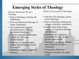 Theological Examples TUL 670-2, Urban Contextual Theology | PPT