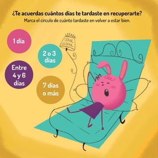 ¿Te acuerdas cuántos días te tardaste en recuperarte?
Marca el círculo de cuánto tardaste en volver a estar bien.
1 día
2 o 3
días
Entre
4 y 6
días 7 días
o más
 