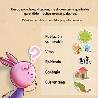 Después de la explicación, me di cuenta de que había
aprendido muchas nuevas palabras.
Población
vulnerable
Virus
Epidemia
Contagio
Cuarentena
Relaciona las palabras con el dibujo que las describe
 