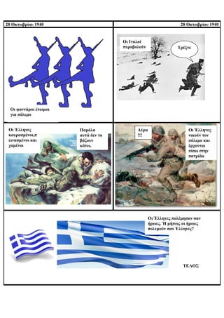28 Οκτωβρίου 1940                                                     28 Οκτωβρίου 1940


                                           Οι Ιταλοί
                                           πυροβολούν                Τρέξτε
                                           αλύπητα




  Οι φαντάροι έτοιμοι
  για πόλεμο


 Οι Έλληνες                  Παρόλα              Αέρα                     Οι Έλληνες
 κουρασμένοι,π               αυτά δεν το         !!!                      νικούν τον
 εινασμένοι και              βάζουν                                       πόλεμο και
 χαμένοι                     κάτω.                                        έρχονται
                                                                          πίσω στην
                                                                          πατρίδα




                                                        Οι Έλληνες πολέμησαν σαν
                                                        ήρωες. Ή μήπως οι ήρωες
                                                        πολεμούν σαν Έλληνες?




                        ΕΡ                                              ΤΕΛΟΣ
 