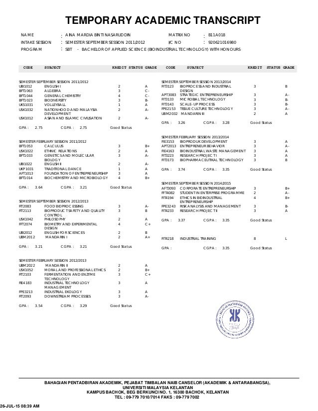 Latest Aina Mardia Transcript