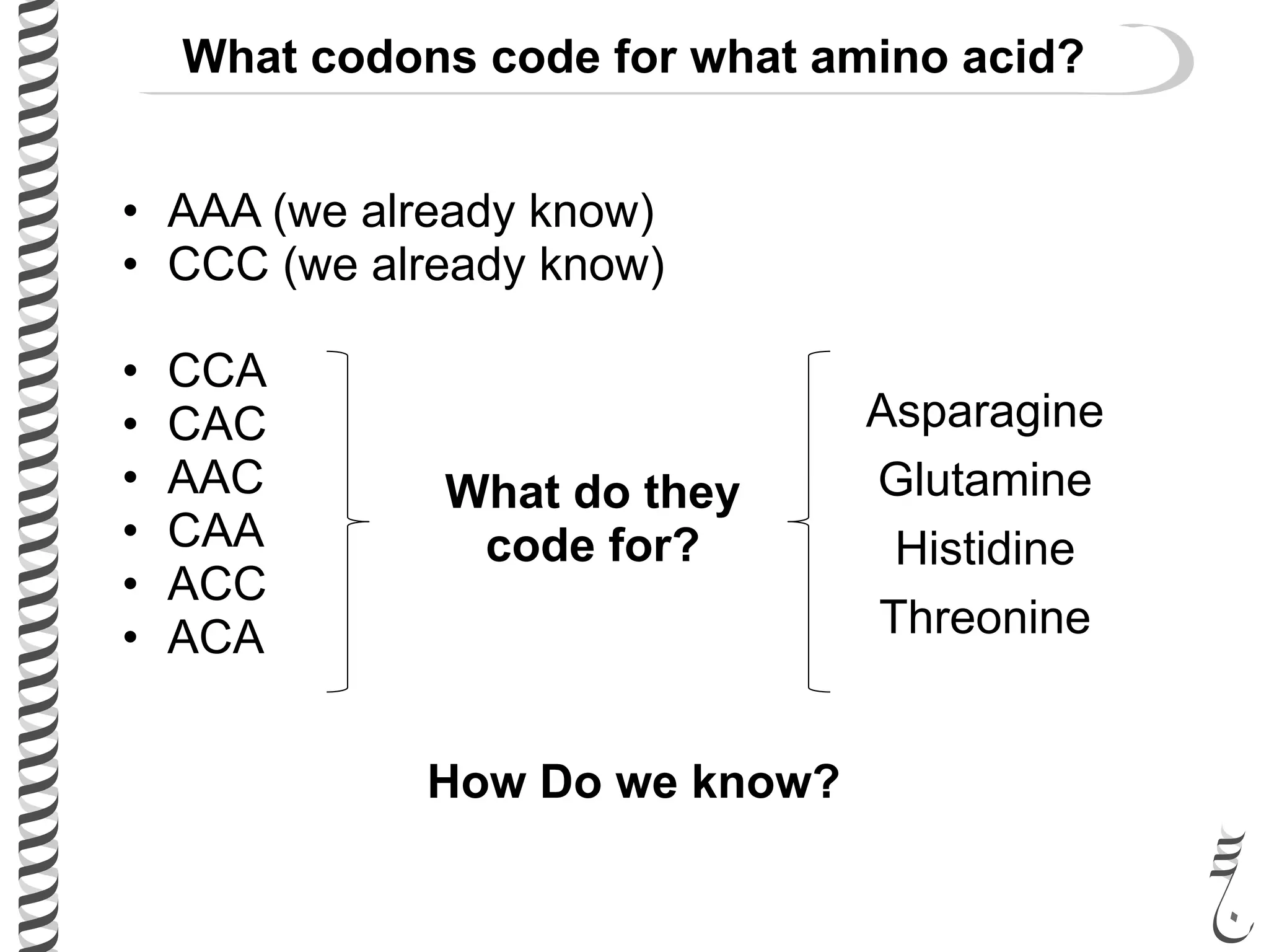 • AAA (we already know)
• CCC (we already know)
• CCA
• CAC
• AAC
• CAA
• ACC
• ACA
What do they
code for?
Asparagine
Glutamine
Histidine
Threonine
How Do we know?
What codons code for what amino acid?
 