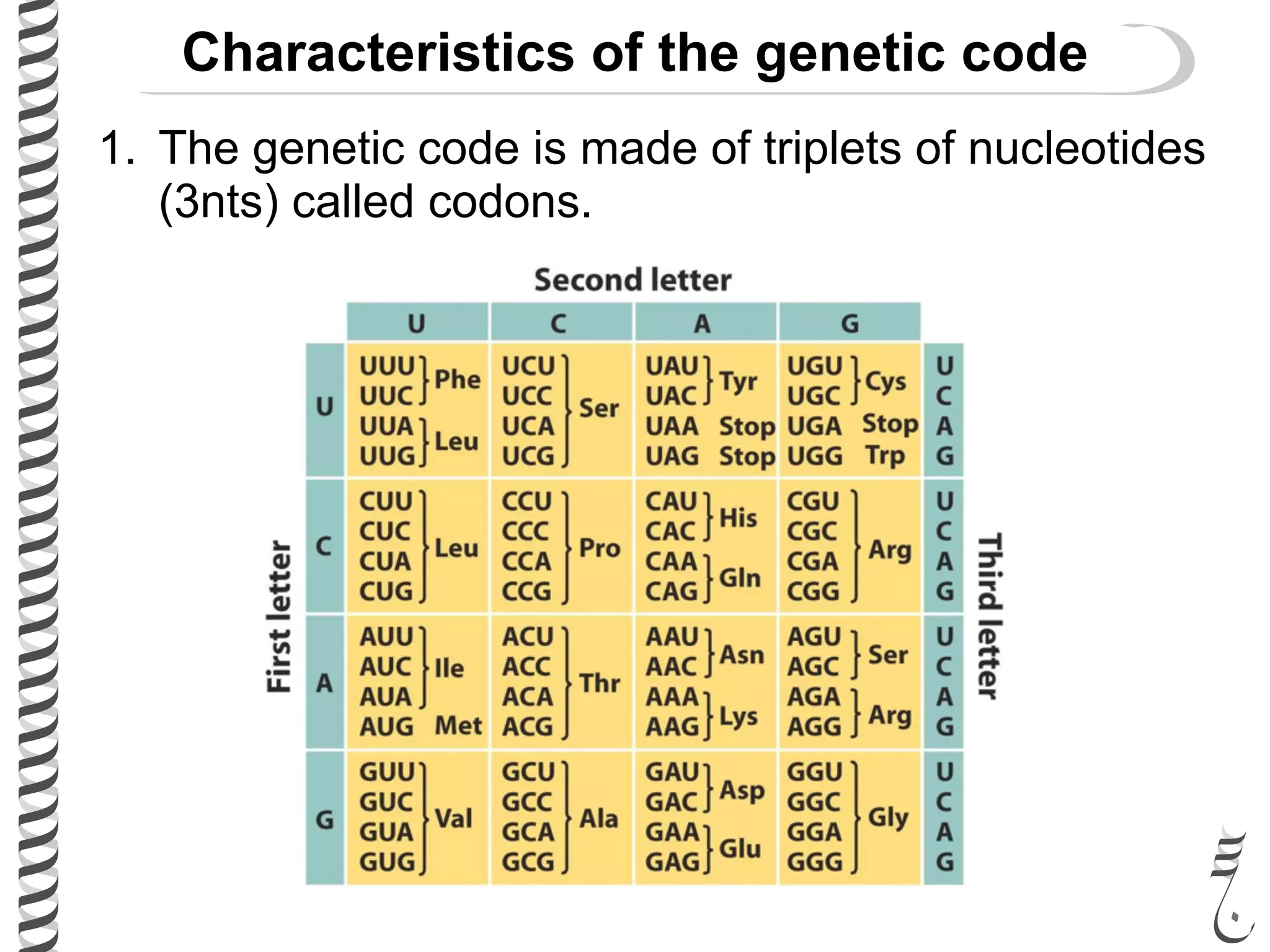 Characteristics of the genetic code
1. The genetic code is made of triplets of nucleotides
(3nts) called codons.
 