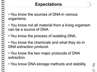 Expectations
• You know the sources of DNA in various
organisms.
• You know not all material from a living organism
can be a source of DNA.
• You know the process of isolating DNA.
• You know the chemicals and what they do in
DNA extraction protocol.
• You know the two major protocols of DNA
extraction.
• You know DNA storage methods and stability.
 