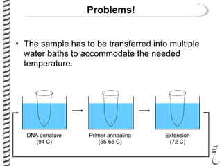 Problems!
DNA denature
(94 C)
Primer annealing
(55-65 C)
Extension
(72 C)
• The sample has to be transferred into multiple
water baths to accommodate the needed
temperature.
 