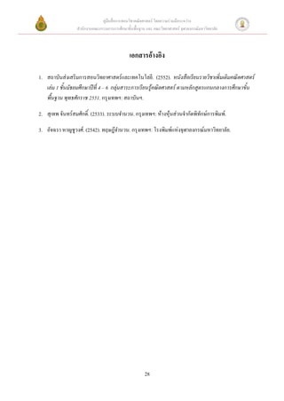 คู่มือสื่อการสอนวิชาคณิตศาสตร์ โดยความร่วมมือระหว่าง
                 สานักงานคณะกรรมการการศึกษาขั้นพื้นฐาน และ คณะวิทยาศาสตร์ จุฬาลงกรณ์มหาวิทยาลัย



                                              เอกสารอ้างอิง

1. สถาบันส่งเสริมการสอนวิทยาศาสตร์และเทคโนโลยี. (2552). หนังสือเรียนรายวิชาเพิ่มเติมคณิตศาสตร์
   เล่ม 1 ชั้นมัธยมศึกษาปีที่ 4 – 6 กลุ่มสาระการเรียนรู้คณิตศาสตร์ ตามหลักสูตรแกนกลางการศึกษาขั้น
   พื้นฐาน พุทธศักราช 2551. กรุงเทพฯ: สถาบันฯ.

2. สุเทพ จันทร์สมศักดิ์. (2533). ระบบจานวน. กรุงเทพฯ: ห้างหุ้นส่วนจากัดพิทักษ์การพิมพ์.

3. อัจฉรา หาญชูวงศ์. (2542). ทฤษฎีจานวน. กรุงเทพฯ: โรงพิมพ์แห่งจุฬาลงกรณ์มหาวิทยาลัย.




                                                      28
 