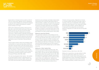 37
based solely on foreign income as well as a limit of
70% on construction. Westpac and its subsidiaries
St George, Bank of Melbourne and Bank SA stopped
lending to non-resident and temporary resident
buyers entirely on 27 April.
NAB further tightened its lending criteria from 14
May with a new LVR of 60% (previously 70%) and
foreign income can now only account for 60%,
down 25% from 80%. Citibank has also placed
restrictions. While the Bank of Bendigo and Adelaide
saw an increase in loan applications in the immediate
aftermath of the restrictions placed by the big four,
it has also since stopped processing overseas loan
applications (source: Australian Financial Review,
2016).
These tougher lending criteria are prompting some
commentators to issue warnings about settlement
risk where overseas buyers who have already paid a
deposit to purchase a property may find themselves
unable to secure finance to settle the purchase.
This risk pertains in particular to off the plan unit
sales as this is the type of property most frequently
purchased by overseas property buyers (source:
CoreLogic RP Data, 2016; RBA, 2016).
This risk sits alongside further factors - the number
of overseas property buyers is declining due to a
weakening Chinese economy, tighter lending rules
from APRA (the Australian Prudential Regulation
Authority) and surcharges and higher stamp duties
introduced by the Victorian State government in
2015 and 2016. In addition, the Australian Securities
and Investment Commission (ASIC) is investigating
fraudulent mortgage application documentation
used by Chinese buyers to purchase an estimated
$1 billion of property in Australia amid reports that
forged employment and income statements can be
purchased for as little as $200 (source: AFR, 2016).
Melbourne Apartment Market
The apartment market for central Melbourne has
started to soften for the first part of 2016. According
to CoreLogic RP Data, there was a 0.5% drop in unit
prices for the first quarter of 2016, including a fall
of 0.9% in March. Based on figures provided by the
REIV, Melbourne CBD had a 17.2% drop in the median
unit price while Docklands had a 6.7% increase in
the median price and Southbank had a 6.3% median
price rise.
Melbourne v Other Capital Cities
Victoria is Australia’s fastest growing state, with
a net growth rate of 1.7% in the year leading up to
March 2016. This has seen the state overtake New
South Wales which had a growth rate of 1.4%. With
the steep price of housing in Sydney, home buyers
are finding it unaffordable and are looking to other
capital cities such as Melbourne. Melbourne is
expected to overtake Sydney as Australia’s largest
city by 2056. The driving factor behind this is
Victoria’s strong economy. Migration to Victoria
is currently greater than that to any other state in
Australia. In the year to September 2015, Sydney
gained the most migrants of any state with 87,800,
but lost 95,300 residents, whereas Melbourne
is reported to have gained the second largest
amount of migrants at 73,500, but only lost 62,400
residents.
Population Growth by State (Source: ABS, 2016)
Melbourne is expected to overtake Sydney in 2016
as the best performing capital city in terms of
market growth in house values with property price
growth expected to hover around 8% in Melbourne
while Sydney is expected to see growth of about
4%. Comparing Sydney’s median house price of
Month in Review
June 2016
Residential
 