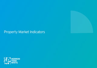 Property Market Indicators
 