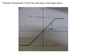 Transfer Characteristic of the Class AB stage in the Figure above
 