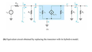 (b) Equivalent circuit obtained by replacing the transistor with its hybrid-π model.
 